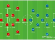 Kaiyuan Game Card-包含沃尔夫斯堡击败沙尔克，豪取分领先的词条