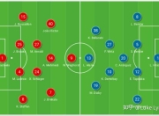 Kaiyuan Game Card-包含沃尔夫斯堡击败沙尔克，豪取分领先的词条